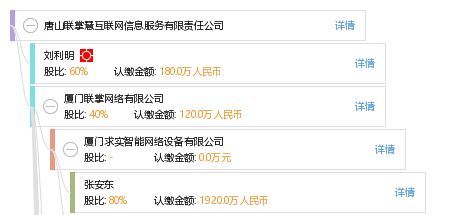 唐山聯(lián)掌慧互聯(lián)網(wǎng)信息服務(wù)有限責(zé)任公司 數(shù)字化時代的互聯(lián)網(wǎng)信息服務(wù)先鋒