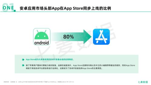 2021年度移動(dòng)互聯(lián)網(wǎng)白皮書 APP數(shù)量下降21.4%，國產(chǎn)手機(jī)崛起與技術(shù)開發(fā)新趨勢
